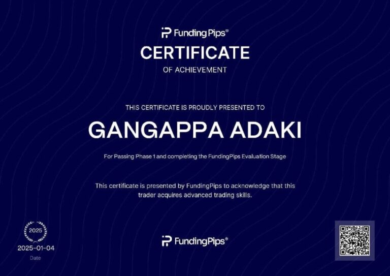 Funded trading account certificate shared by a JTA student (139)