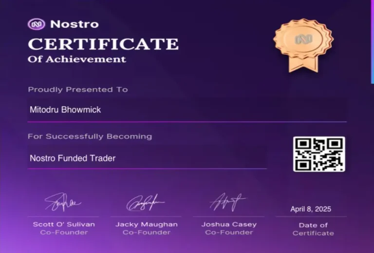 Prop firm funding certificate earned by Mitodru Bhowmick, trained at JTA