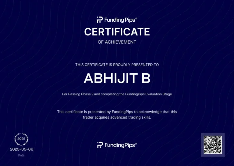 Funded account approval for Abjijit B after passing a prop firm evaluation