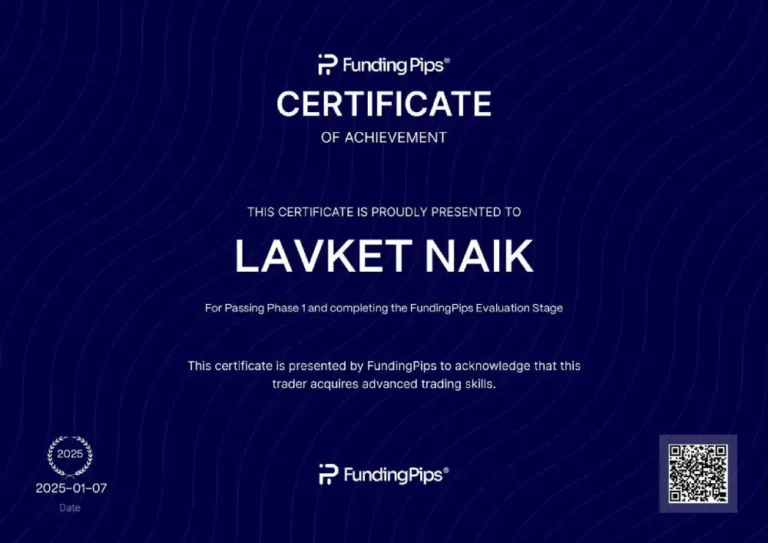 Funded trader certificate from JTA student Lavket Naik