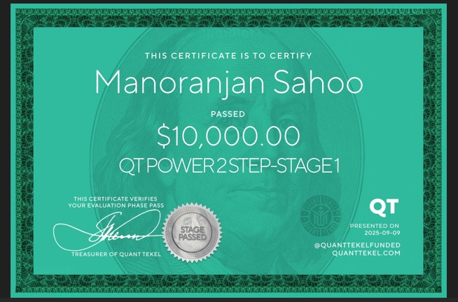 Fully Funded Traders - 113 - Manoranjan Sahoo