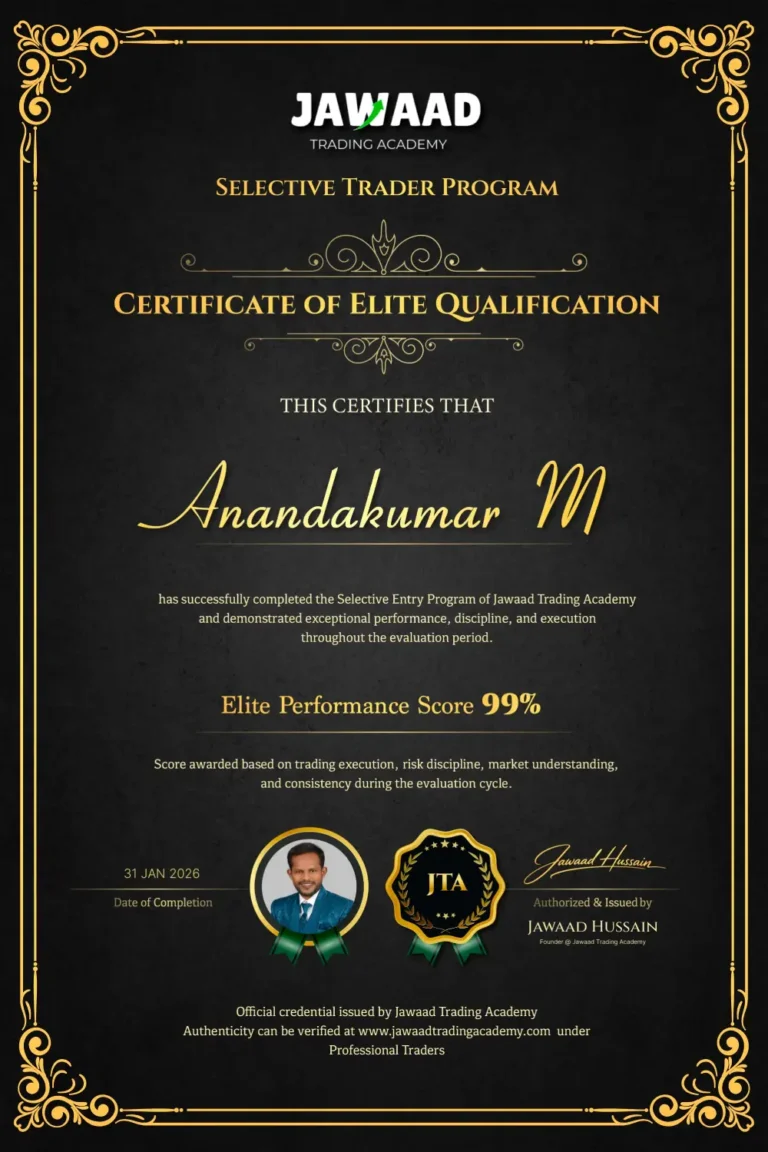 JTA professional trader certificate: Anandakumar M