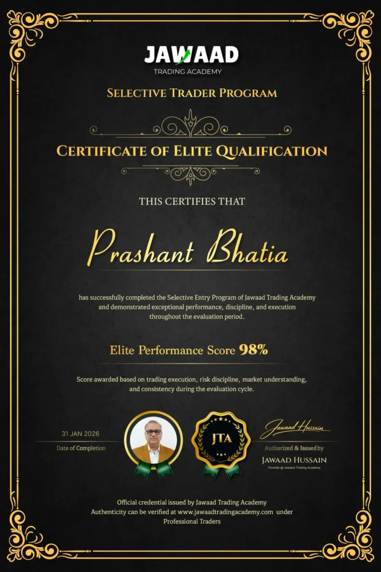 Professional trader Prashant Bhatia, trained at Jawaad Trading Academy