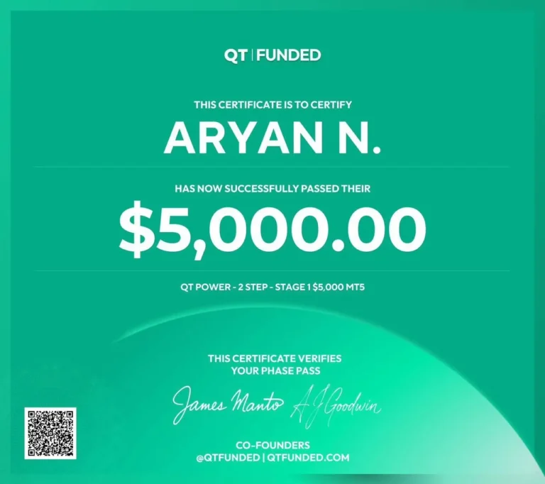 Payout certificate shared by Aryan N, Jawaad Trading Academy student