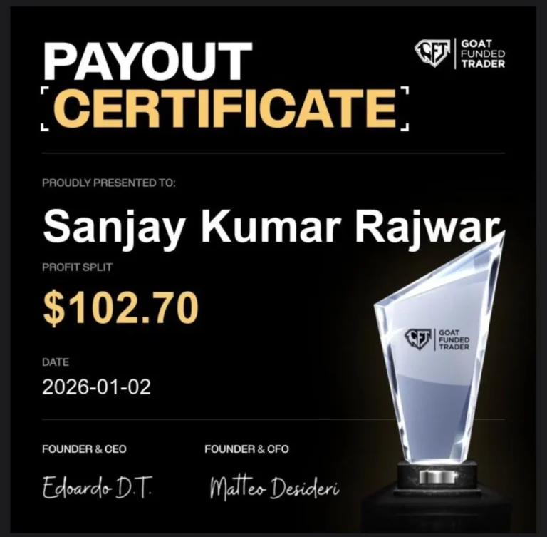 Sanjay Kumar Rajwar's prop firm profit share certificate – JTA student
