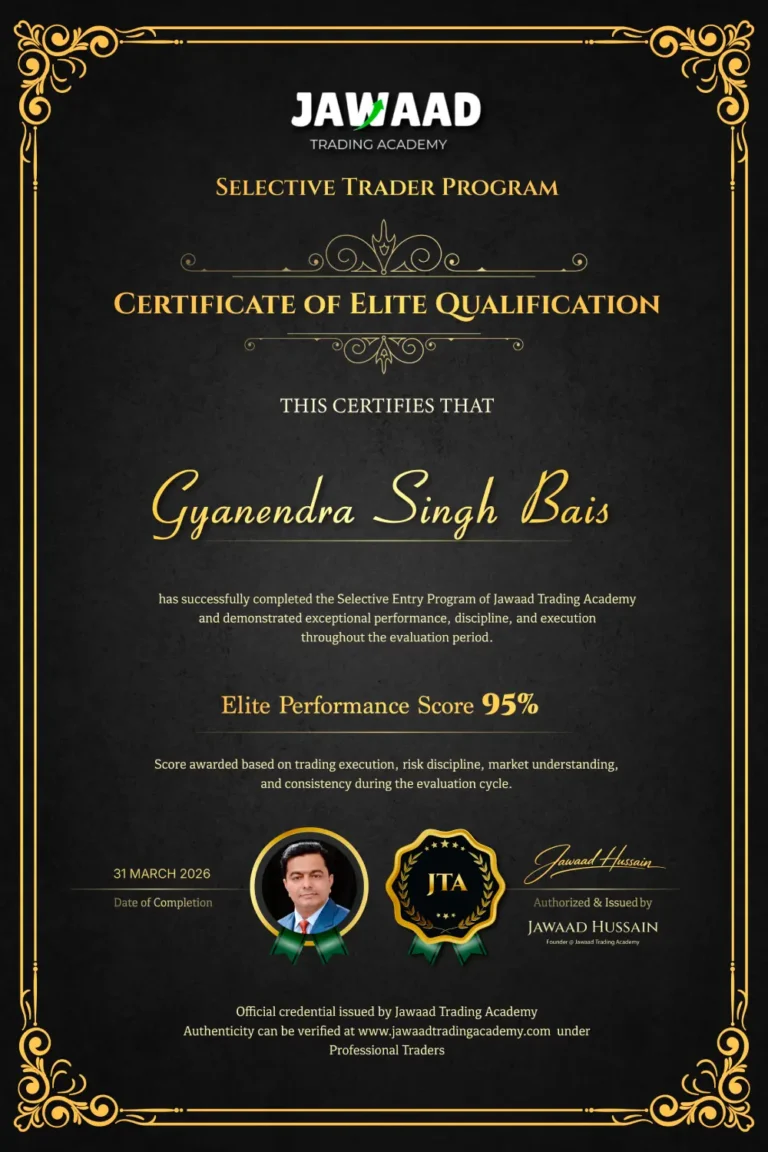 JTA professional trader certificate: Gyanendra Singh Bais