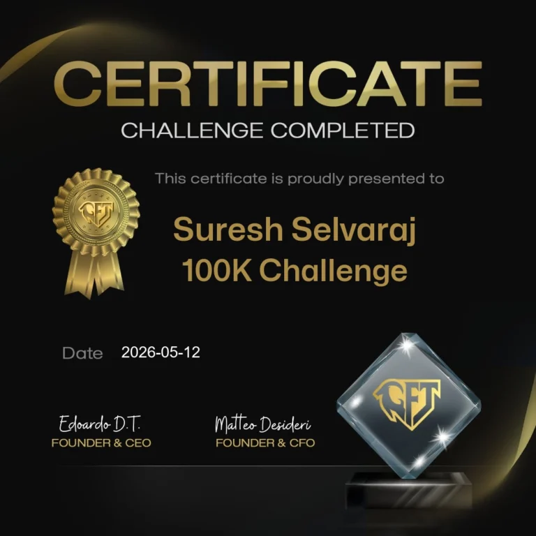 Suresh Selvaraj's funded prop firm account certificate – Jawaad Trading Academy student
