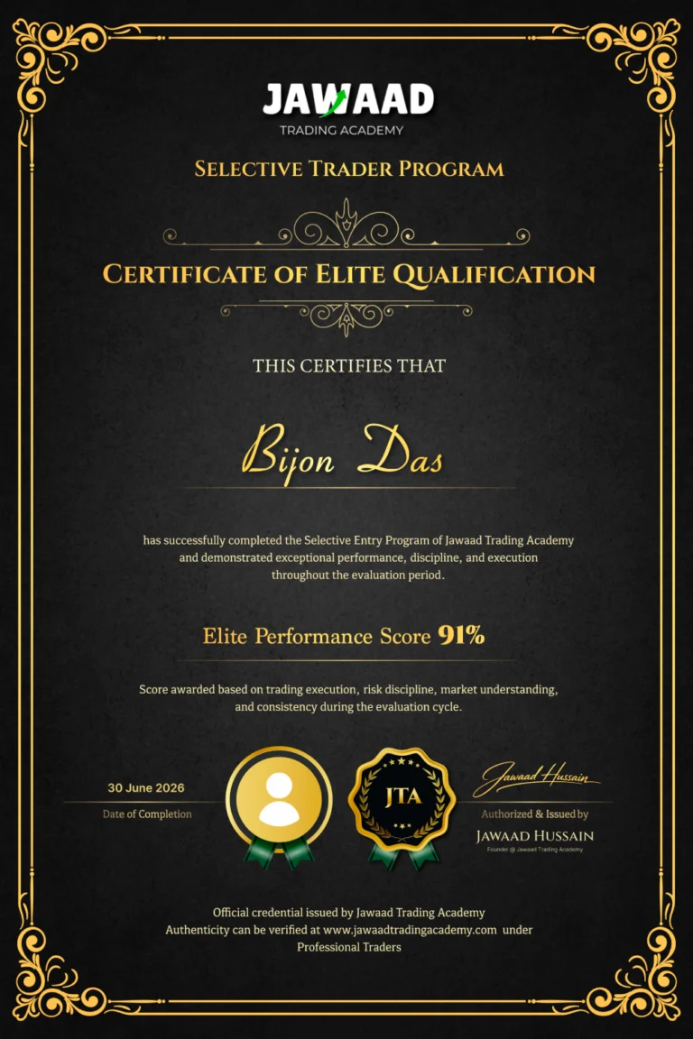 JTA professional trader certificate: Bijon Das