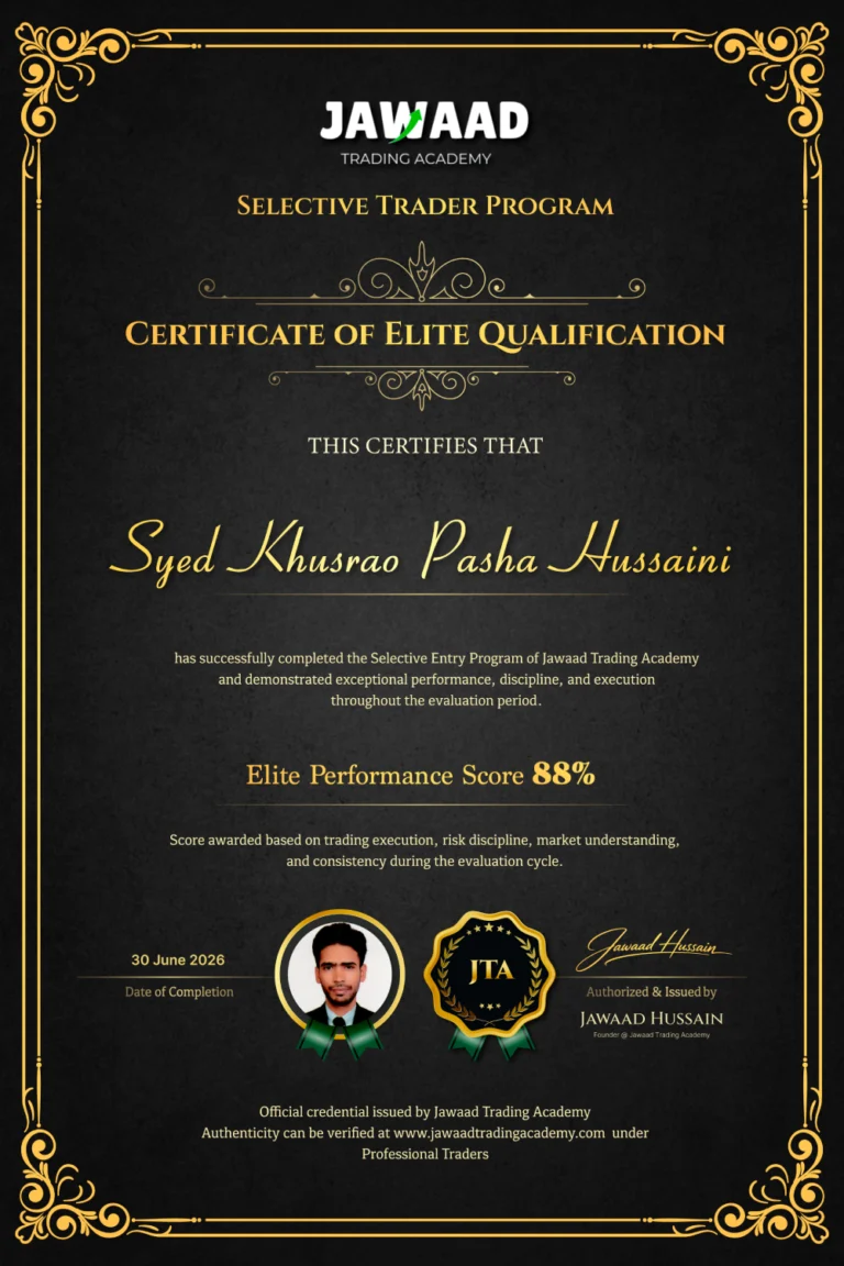Professional trader Harsha Nagpal, trained at Jawaad Trading Academy