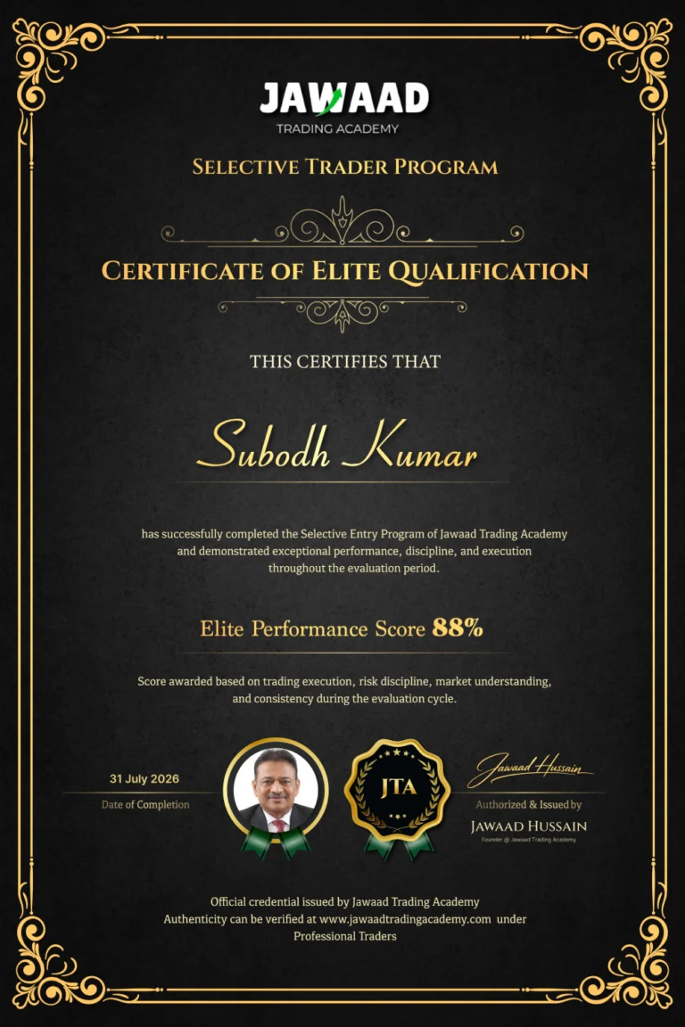 JTA professional trader certificate: Subodh Kumar